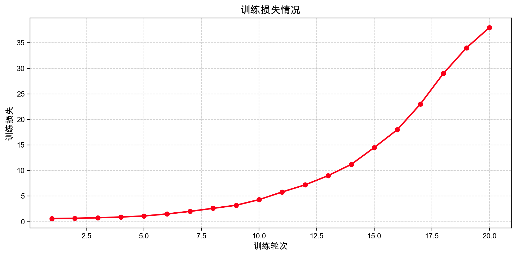 image-20250430210645327